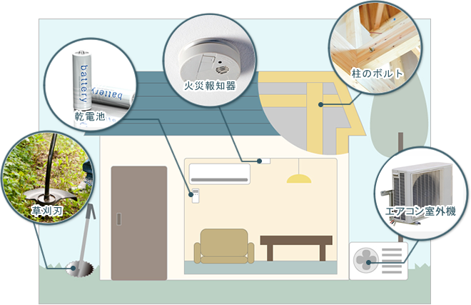 自動(dòng)車(chē)部品や建設(shè)機(jī)械部品、橋まで